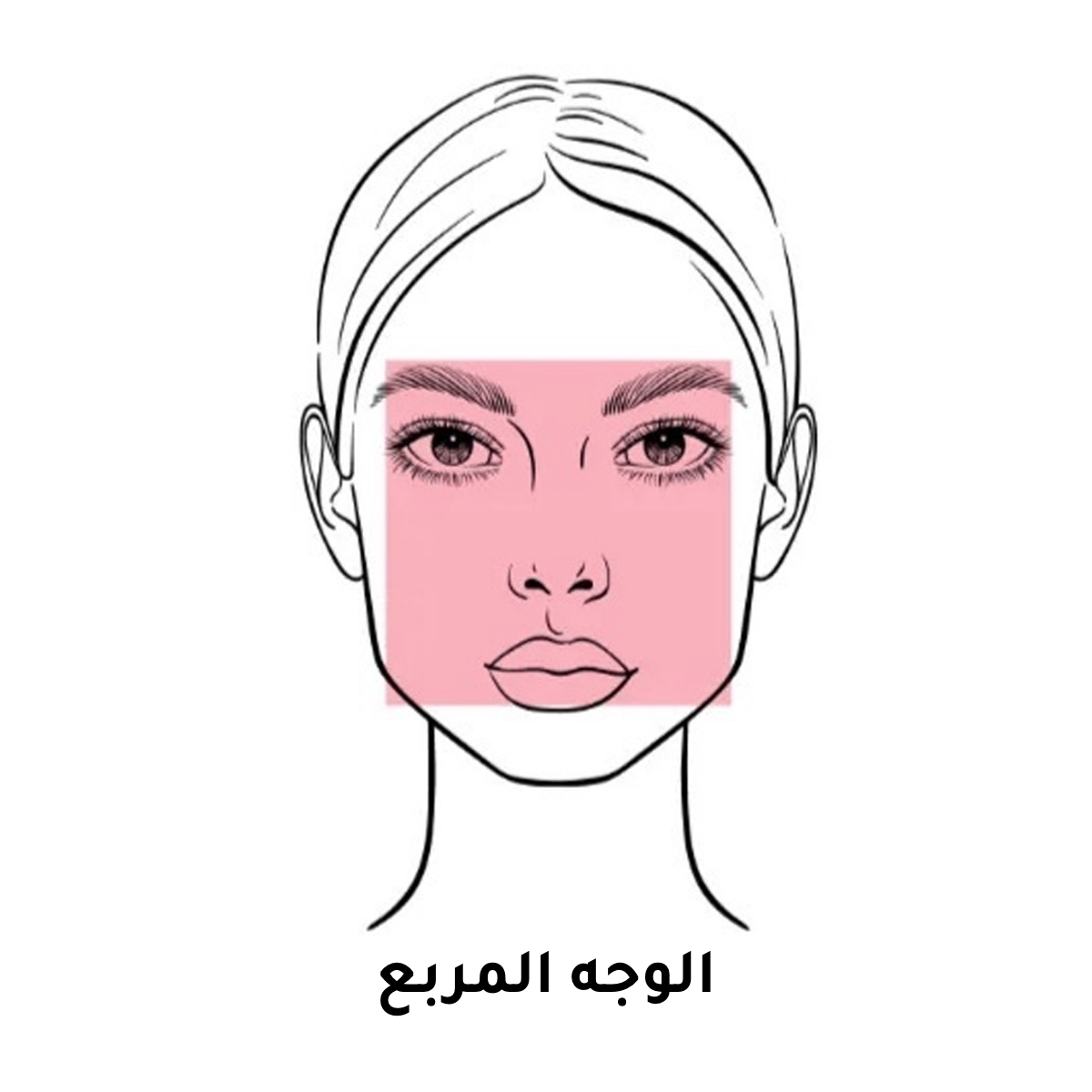 face-framing layers for your face shape